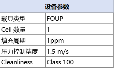 净化气体充填设备2.png